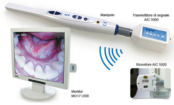 Telecamera intraorale TPC con monitor