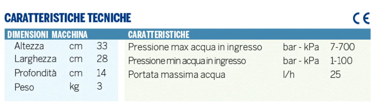 Demineralizzatore PUR RES per AUTOCLAVE